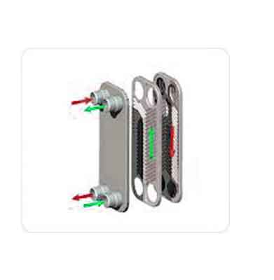 Plate Heat Exchanger Manufacturers INDIA